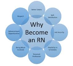 We did not find results for: Farlow Murphy New Visions Health Nursing Assistant News