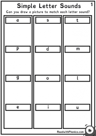 As an amazon associate i earn from qualifying purchases. Phonics Teaching Ideas