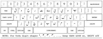 Free Download Inpage 2009 Urdu Neededpcfiles
