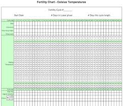 The Garden Of Fertility