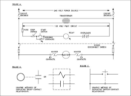 Engineering Symbology Prints And Drawings Module 3