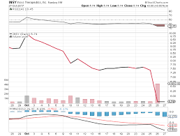 This Pot Stock Is A Trojan Horse For Prohibitionists