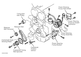 Mitsubishi 1990 mitsubishi 1991 mitsubishi 1992 2003 mitsubishi 2004 mitsubishi 2005 mitsubishi 2006 mitsubishi 2007 mitsubishi 2008 mitsubishi endeavor mitsubishi galant mitsubishi lancer mitsubishi mirage mitsubishi outlander. 2004 Mitsubishi Lancer Serpentine Belt Routing And Timing Belt Diagrams