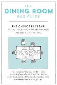 How To Choose The Right Size Rug Rug Size Guide Rug Guide Dining Room Rug