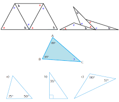 Maybe you would like to learn more about one of these? Jumlah Sudut Segitiga
