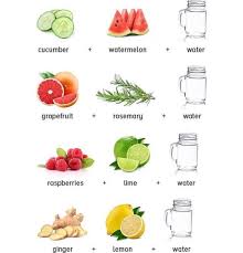 Detoxwater Eau Detox Infusion De Fruit Eau Infusee Recette Healthy Recette Fruit Detox Water In Smoothie Detox Cleanse Rosemary Water Juice Cleanse Recipes