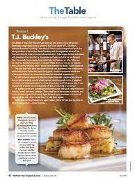Tjstriplea Food Seasonal Food Food Preparation