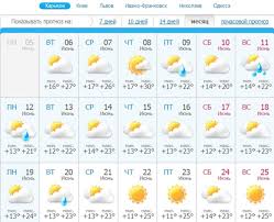 Kakim Budet Leto 2017 V Ukraine Rbk Ukraina