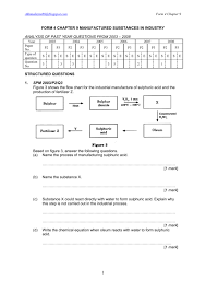 So, what's next after spm? Spm Form 4 Chemistry Chap 9 Exercises E