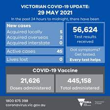 The prisoner has been placed into isolation and will continue to be monitored, assessed and provided with a range of supports. Covid Live Updates All New Victorian Cases Linked To Current Outbreak Health Minister Martin Foley Says Abc News
