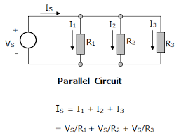 The power factor is a ratio telling about how power is utilized for performing to find the current in each branch, we could use the simple formula. How Does Voltage Distribute Itself In A Parallel Circuit For Equal Resistance Quora