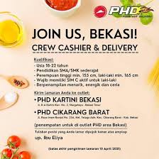 Gambar untuk karyawan / karyawati toko. Lowongan Kerja Loker Terbaru Di Bekasi Kota Atmago