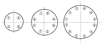 Flange Installation Data