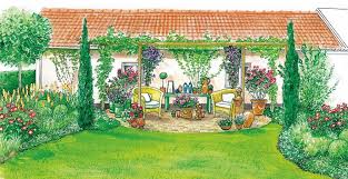 Neuer Sitzplatz Fur Geniesser Gartengestaltung Sitzplatz Garten