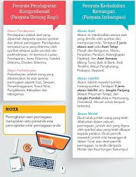 Check spelling or type a new query. Accounting Services Posts Facebook