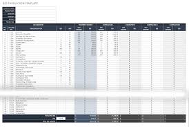 construction cost estimating basics and beyond smartsheet