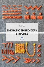 Now, you might already know that there are hundreds of stitches in hand embroidery and dozens of techniques and styles. 7 Days Of Stitches Pumora All About Hand Embroidery
