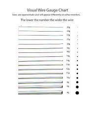 Diagram Of Wire Gauges Technical Diagrams