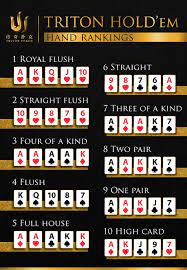 Poker deck illustrations & vectors. 6 Hold Em Archives Triton Poker