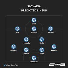 Slovakia vs spain euro 2020/2021 game analysis, odds and betting predictions. 7921gc5bnjjim