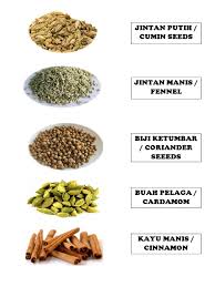 If you want to learn buah pelaga in english, you will find the translation here, along with other translations from malay to english. Rempah