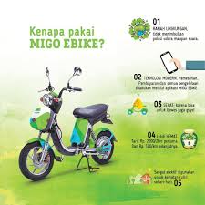Kenapa Pakai Migo Ebike Ebike My Design Design