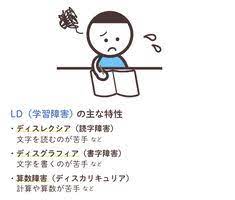 図解 発達障害とは もし 発達障害かも と思ったら 分類 原因 相談先 診断についてイラストでわかりやすく解説します litalico発達ナビ column character fictional characters