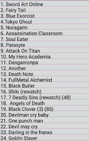 Are you becoming interested in anime and wondering what is a good starter anime for you? List Of Anime To Watch Good Anime To Watch Animes To Watch Anime Films