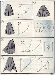 @manaes_byshakilashmshr cara yang mudah untuk buat pola kain duyung/mermaid. Kenali Jenis Skirt