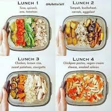 0 ratings0% found this document useful (0 votes). Boring Dengan Menu Diet Harian Kurus Sihat Murah Dary Facebook