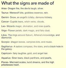 Many things other than cancer can cause the signs and symptoms reviewed here, but it's important to consult a health care professional if you have any that last a long time or get worse over time. Pin By Rachel Charliegh On Zodiac Zodiac Signs Funny Zodiac Signs Zodiac Star Signs