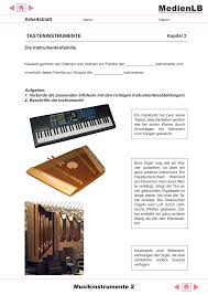 Altes, verstaubtes klavier von innen. Familie Der Tasteninstrumente Unterrichtsmaterial Im Fach Musik Schlaginstrument Instrumente Musik
