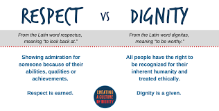 Respect Vs Dignity Watch Cultures Of Dignity Break Down The Differences Dignity Work Quotes Latin Words