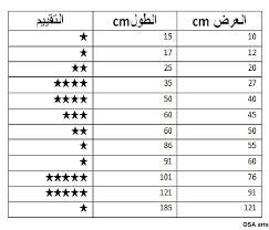 حركة مدخنة خطاب مقاس اللوحة dsvdedommel com