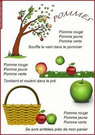 Poesie D Automne Pour La Maternelle La Pomme En Maternelle Comptine Automne Comptines