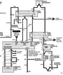 No, the 89 e30 325i only has one in tank fuel pump located under your back seat on the right hand side. No Power To Fuel Pump Fuse R3vlimited Forums