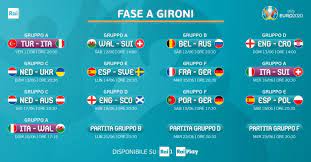 Some of the biggest stars at euro 2020 are reminding supporters to stay safe when enjoying the action. Euro 2020 Forza Azzurri Italia Svizzera Diretta Ore 21 Rai 1 E Sky Sport Digital News