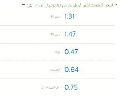 أعلنت شركة أرامكو السعودية، اليوم الخميس، أسعار البنزين المُحدثة لشهر ديسمبر 2020؛ حيث حددت سعر بنزين 91 عند «1.42» ريال للتر، وسعر بنزين 95 عند «1.55» ريال للتر على أن يبدأ التطبيق، غدًا الجمعة. Ø£Ø±Ø§Ù…ÙƒÙˆ ØªØ¹Ù„Ù† Ø£Ø³Ø¹Ø§Ø± Ø§Ù„Ø¨Ù†Ø²ÙŠÙ† ÙÙŠ Ø§Ù„Ø³Ø¹ÙˆØ¯ÙŠØ© Ù„Ø´Ù‡Ø± Ø£Ø¨Ø±ÙŠÙ„ Ø§Ù†Ø®ÙØ§Ø¶ 28