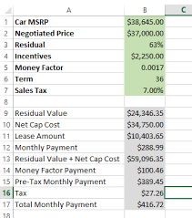 The definitive lease calculator loved by the largest car leasing community in the us. Buy Vs Lease Calculator Lesal