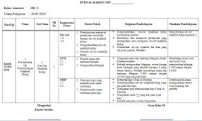 Setiap hari pada saat guru akan melaksanakan kegiatan pembalajaran atau memberikan materi pelajaran akan membuat. Jurnal Harian Kelas 3 Kurikulum 2013 Revisi 2018 Info Pendidikan Terbaru
