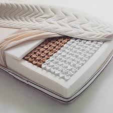 This type has a water chamber that is secured inside a wooden frame. There Are Different Types Of Mattresses Including Innerspring Foam Flotation Water Beds And Air Mattresses While Inne Mattress Water Bed Mattress Bedroom