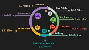 Apr 23, 2021 · the armored car cost depends on various factors like the model of a car, level of protection, and amour coverage. How Much Does It Cost To Make An Ar App Business Of Apps