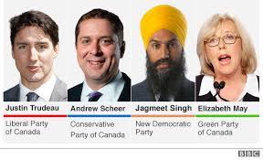In response to an invitation from the canadian delegation to the osce, odihr deployed an election assessment. Five Things To Know About Canada S General Election Bbc News