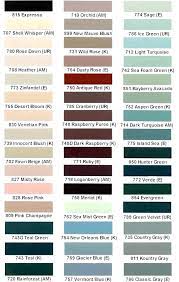 We did not find results for: Kohler Toilet Colors Colors Chart Ac Products Gloss Color Cross Reference Kohler Toilet Colors 1986 Colored Toilets Kohler Toilet Onyx Colour