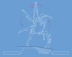 Aunque hay mini juegos muy divertidos y que son muy buenas ideas, hacen falta más para recomendar la compra de este videojuego. Gimnasia En Trampolin Enciclopedia Deportiva Olimpiadas Tokio 2021