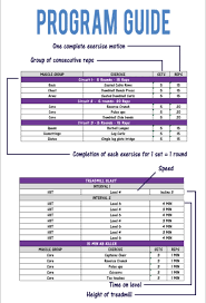 02.08.2019 · to lose a pound a week, you need to burn off 500 calories a day more than you eat. Help You Lose At Least 1lb A Week By Jiordan Fiverr