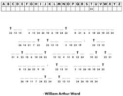Printable cryptograms include cryptogram puzzles that are short paragraphs of encrypted text and crypto the cryptogram puzzles are short paragraphs with the letters replaced with other letters. Q U I C K P R I N T A B L E C R Y P T O G R A M S Zonealarm Results