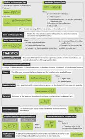 Variance And Standard Deviation Formulas Solved Examples Videos