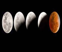 The first and second eclipse season. Lunar Eclipse 2021 Follow These Dos And Don Ts On The Upcoming Chandra Grahan