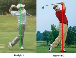 Image result for Golf Injuries